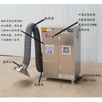 安徽芜湖锅炉烟气处理设备 VOCS废气处理设备
